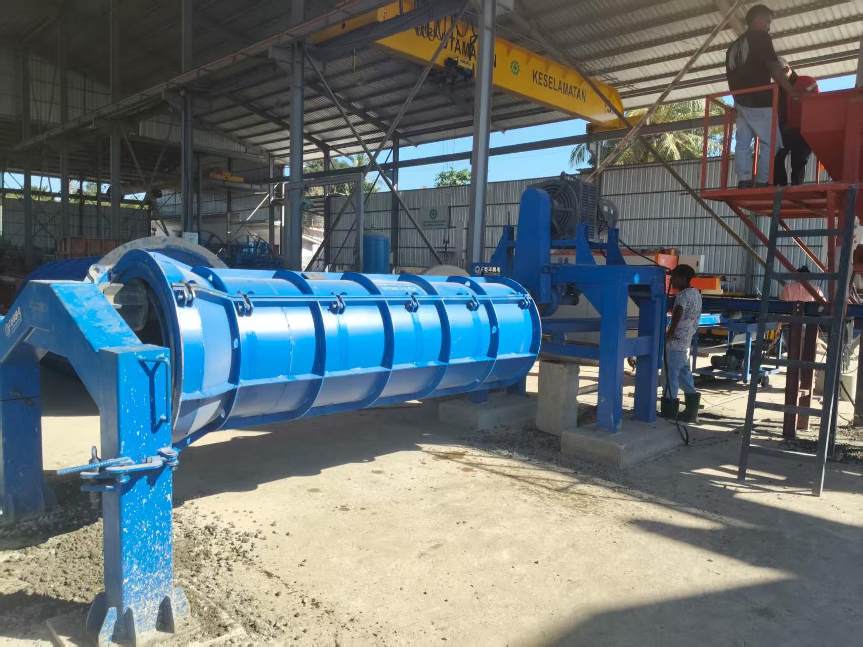 Concrete Pipe Making Equipment in China: A Look at Leading Manufacturers
