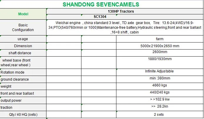 Big Discount Agriculture Tractor 30h 40HP 50 HP 55HP 60HP 80HP 90HP 100HP 120HP Tractor China Best Factory Whole Sale Price
