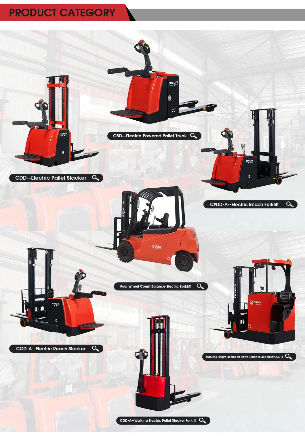 China Factory Price OEM/ODM Customization Is Accept 1000kg-2500kg Electric Pallet Truck TUV Forklift Electric Forklift with CE and ISO14001/9001 Best Price