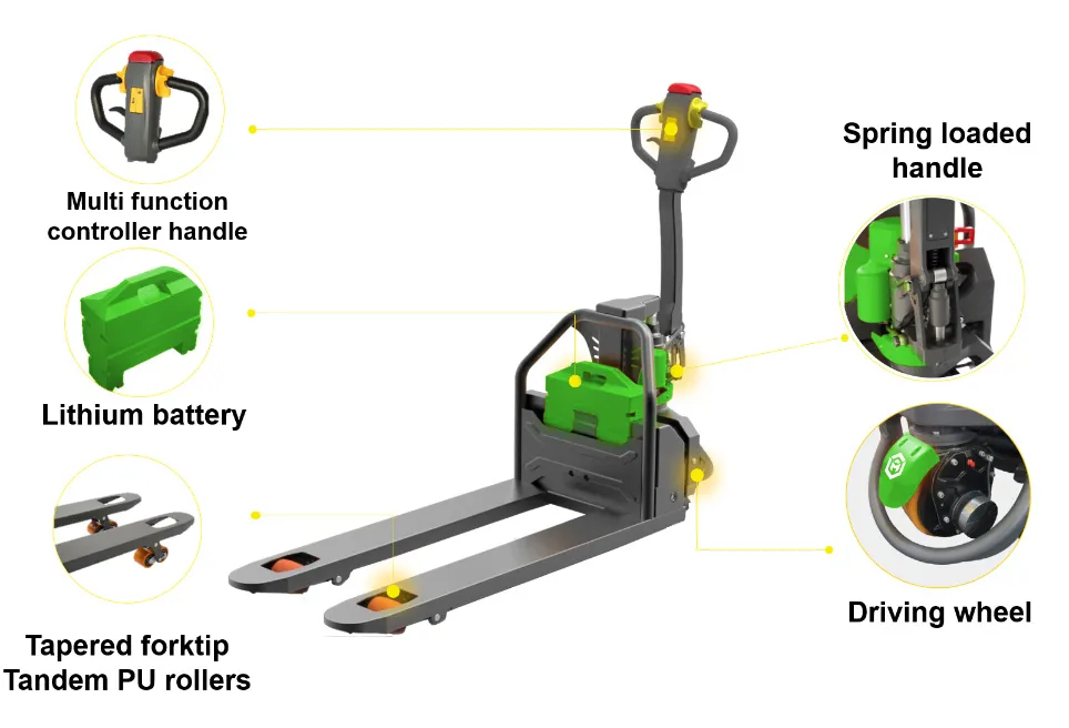 China Maufacturers New 1.5 Ton Lithium Battery Electric Mini Electric Pallet Truck for Material Handling/Warehouse/Forklift