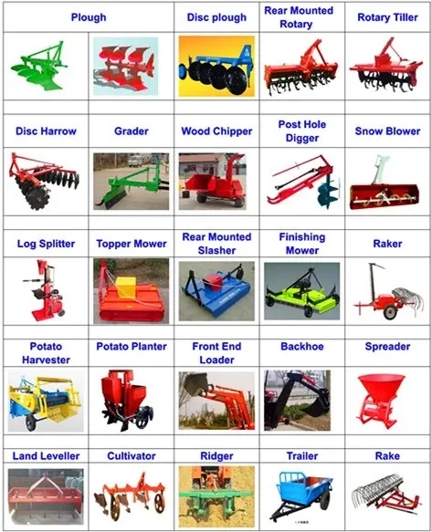 Front End Loader and Backhoe 1004 100HP 4WD Farm Tractor