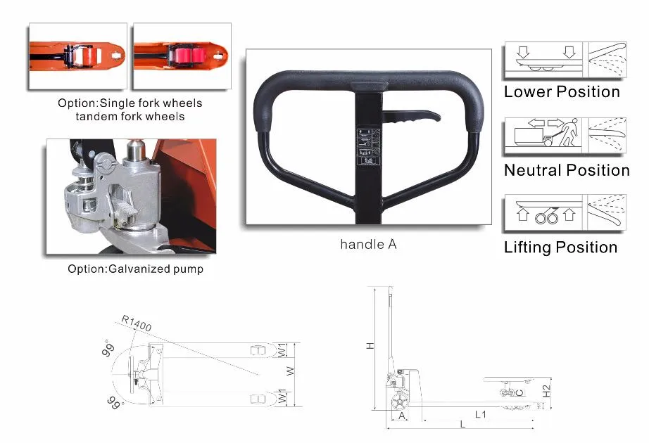 Niuli Palet Truck Hand Pellet Jack 2/2.5/3 T Low Price 1220*685/1150*550mm Fork Palet Jack Hydraulic Hand Pallet Truck for Sale