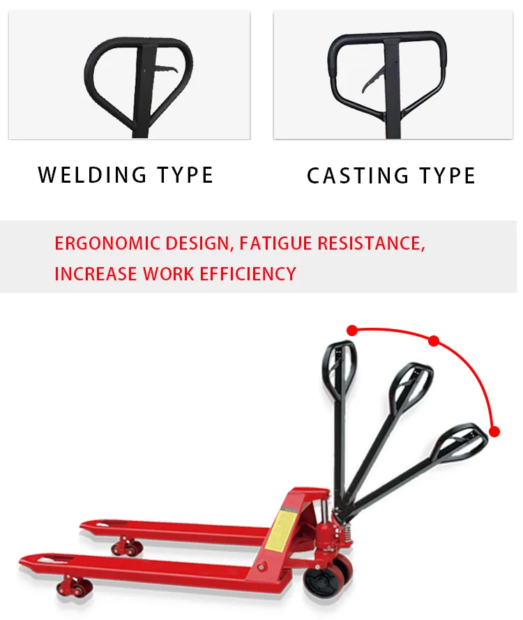 Selling Well All Over The World 3t 685*1220mm Hand Pallet Truck